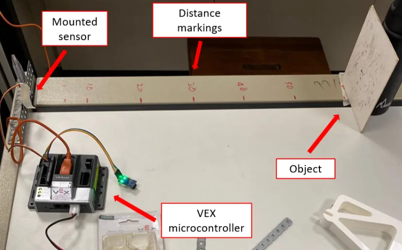 Sharp calibration setup