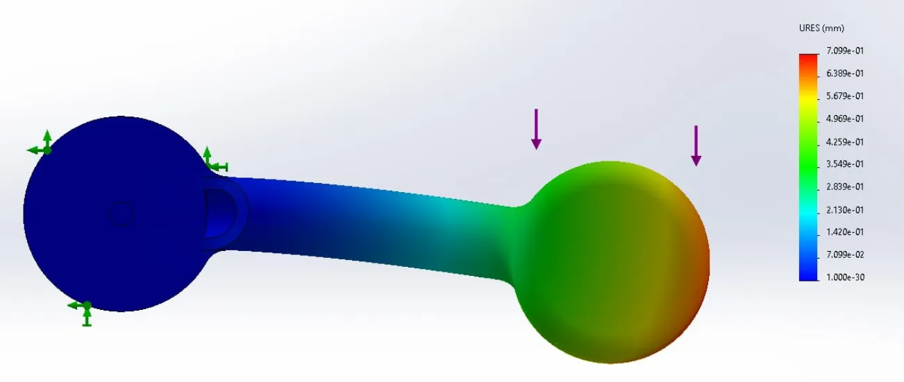 Single part stress analysis