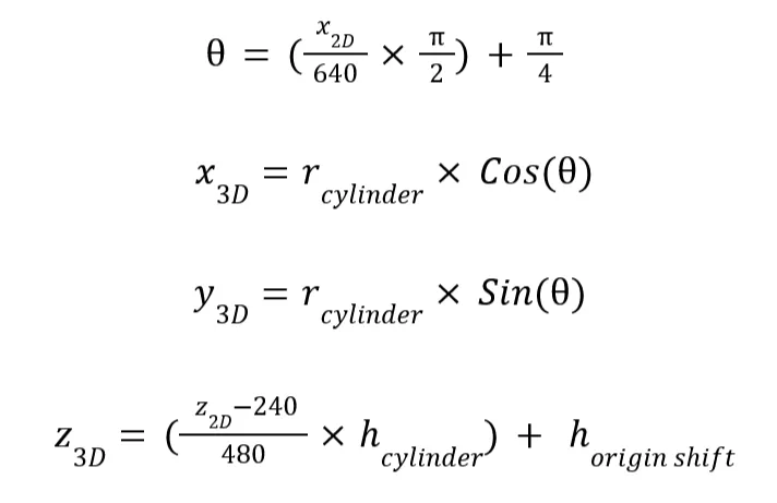 Formulas